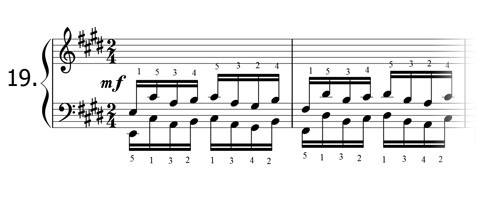 Piano technique exercise N°19 in E