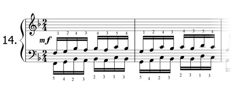 Piano technique exercise N°14 in F
