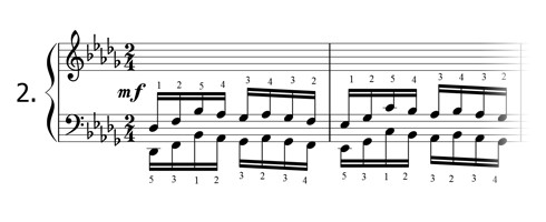 Piano technique exercise N°2 in Db