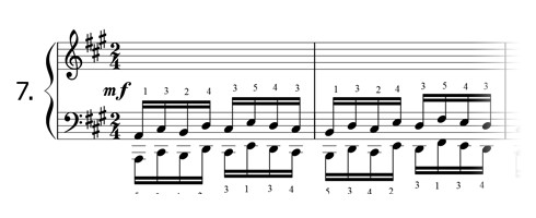 Piano technique exercise N°7 in A