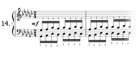 Piano technique exercise N°14 in Gb