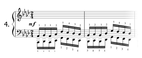 Piano technique exercise N°4 in Ab