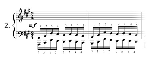 Piano technique exercise N°2 in A