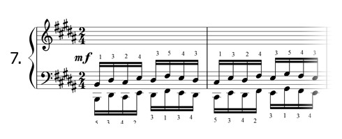 Piano technique exercise N°7 in B