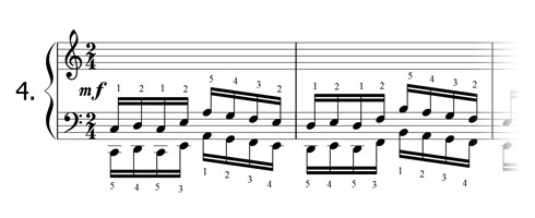 Piano technique exercise N°4 in C