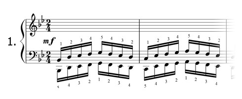 Piano technique exercise N°1 in Bb