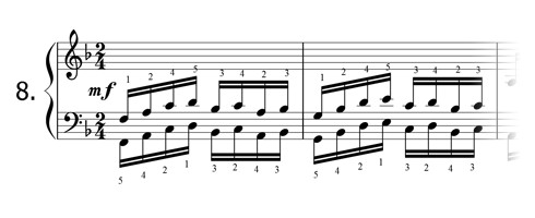 Piano technique exercise N°8 in F