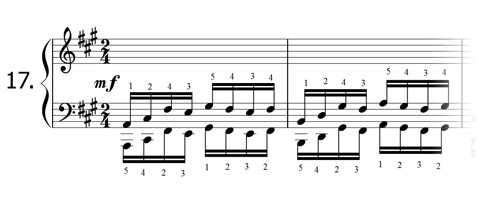 Piano technique exercise N°17 in A