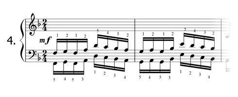 Piano technique exercise N°4 in F