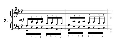 Piano technique exercise N°5 in F