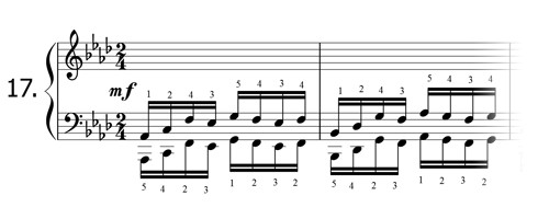 Piano technique exercise N°17 in Ab