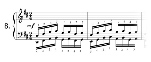 Piano technique exercise N°8 in D