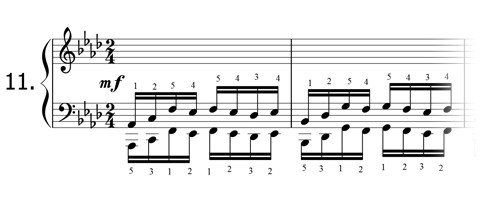 Piano technique exercise N°11 in Ab