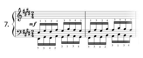 Piano technique exercise N°7 in E