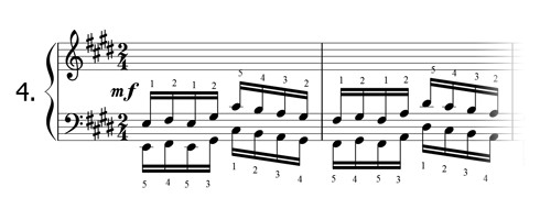 Piano technique exercise N°4 in E