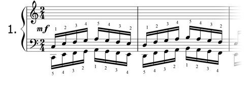 Piano technique exercise N°1 in C