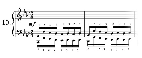 Piano technique exercise N°10 in Ab