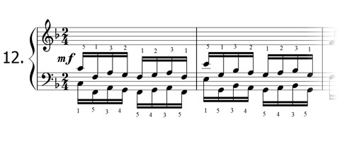 Piano technique exercise N°12 in F