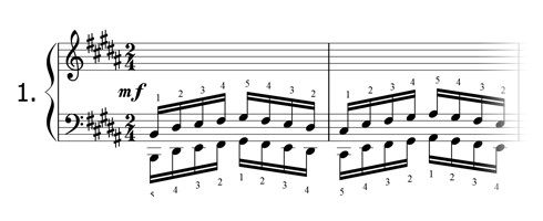 Piano technique exercise N°1 in B