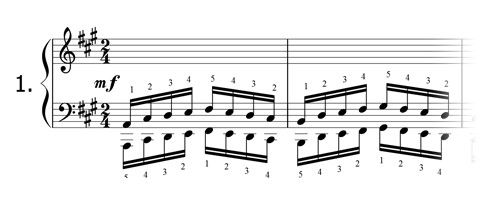 Piano technique exercise N°1 in A