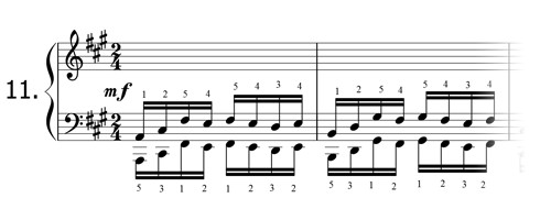 Piano technique exercise N°11 in A