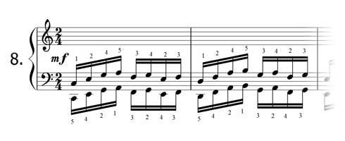 Piano technique exercise N°8 in C