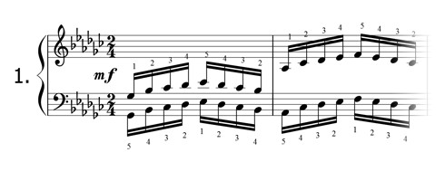 Piano technique exercise N°1 in Gb