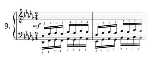 Piano technique exercise N°9 in Db