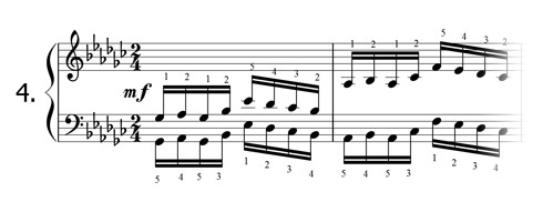 Piano technique exercise N°4 in Gb