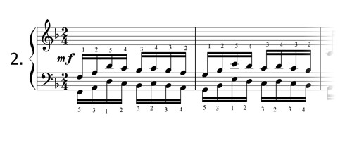 Piano technique exercise N°2 in F