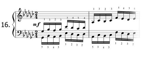 Piano technique exercise N°16 in Gb