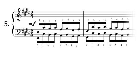 Hanon Exercise N 176 5 In E 240 Piano Finger Exercises In