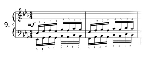 Piano technique exercise N°9 in Eb