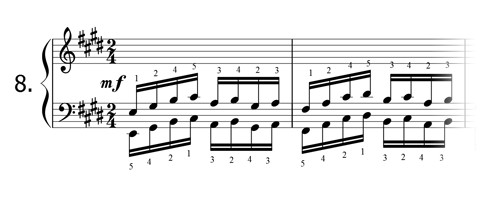 Piano technique exercise N°8 in E