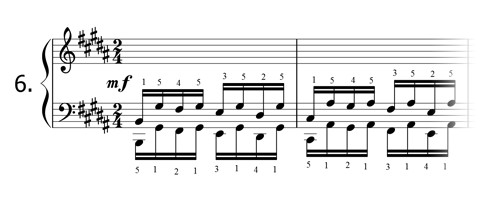 Piano technique exercise N°6 in B