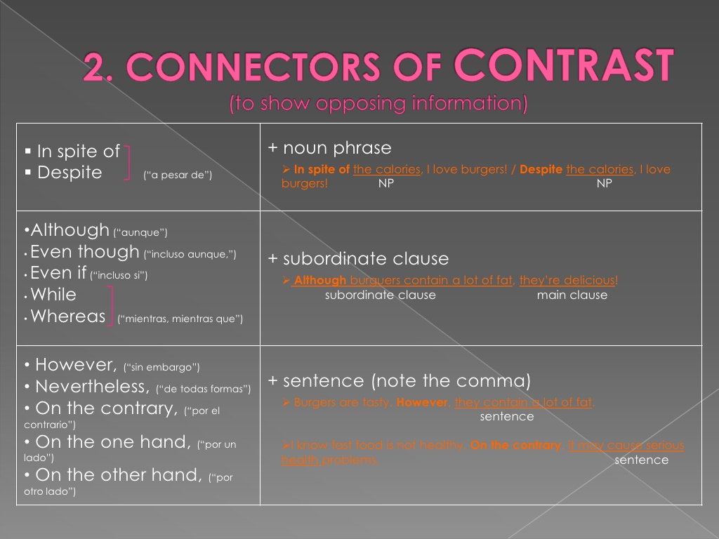 Ментальный ключ. Composite sentence. Фон для линкедин hr. 2nd and 3rd users mha. Windows presentation foundation.
