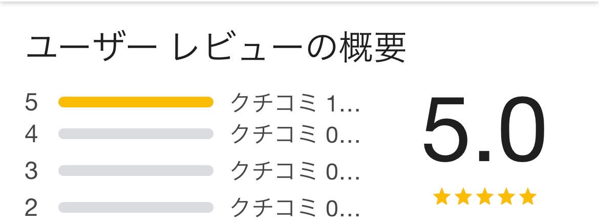 「これはホンモノ！」