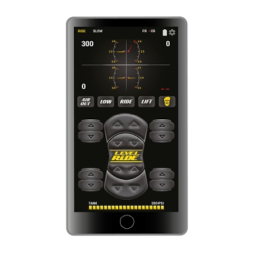 Level Ride Pressure Only DEEP Society