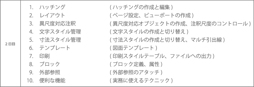 ハッチング：ハッチングの作成と編集　レイアウト：ページ設定、ビューポートの作成　異尺度対応注釈：異尺度対応オブジェクトの作成、注釈尺度のコントロール　文字スタイル管理：文字スタイルの作成と切り替え　寸法スタイル管理：寸法スタイルの作成と切り替え、マルチ引出線　テンプレート：図面テンプレート　印刷：印刷スタイルテーブル、ファイルへの出力　ブロック：ブロック定義、属性、ダイナミックブロック　外部参照：外部参照のアタッチ、参照ファイルの編集　便利な機能：実務に使えるテクニック