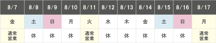 8月7日金曜日　通常営業　8月8日土曜日から8月10日月曜日　休み　8月11日火曜日　通常営業　8月12日火曜日から8月16日日曜日　休み　8月17日月曜日　通常営業