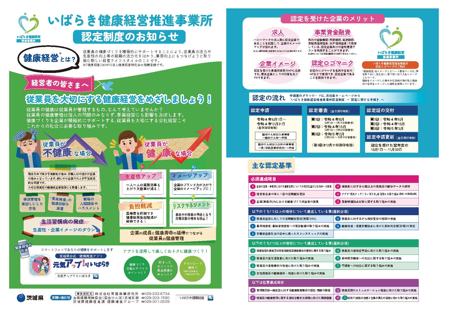 令和4年度いばらき健康経営推進事業所の認定受付が開始されました
