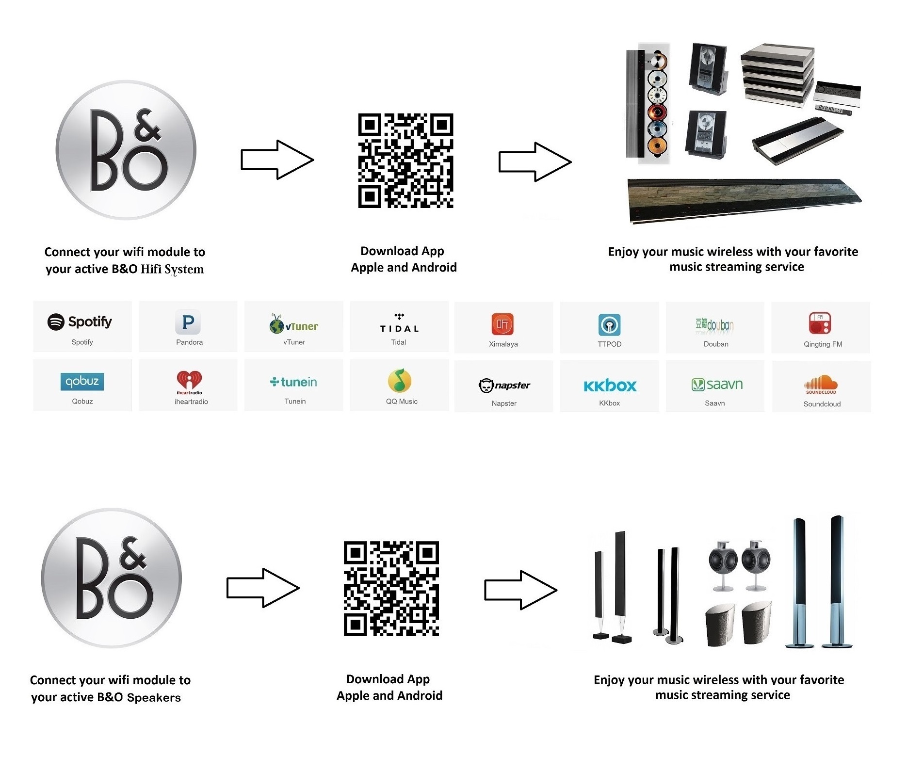 B and o music system discount