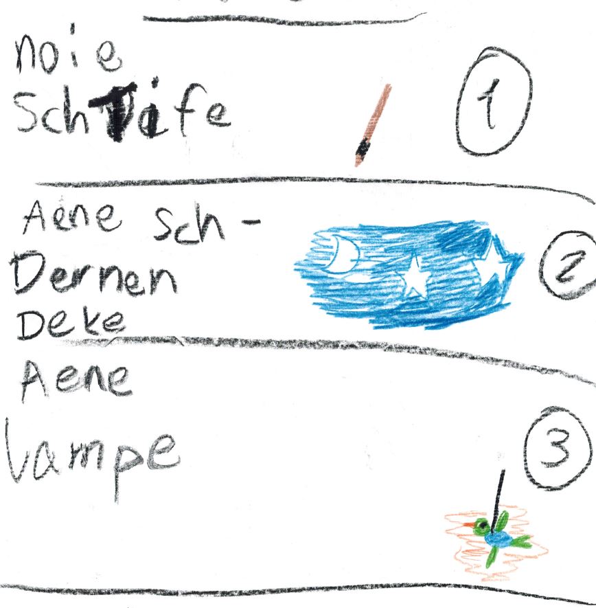 Kinderwünsche 