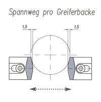 Bar puller: Example of setting the gripper jaws