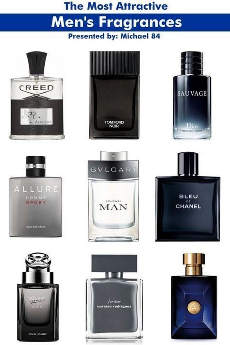 Lo mejor en perfumería réplica triple A