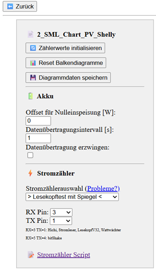 Stromzähler/Tasmota UI Update