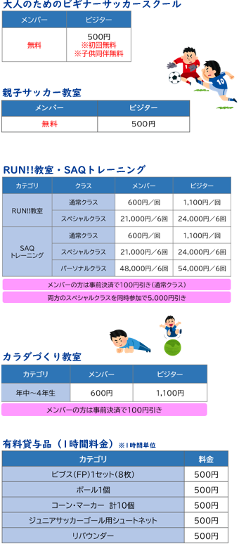 料金表（各種参加費・利用料）