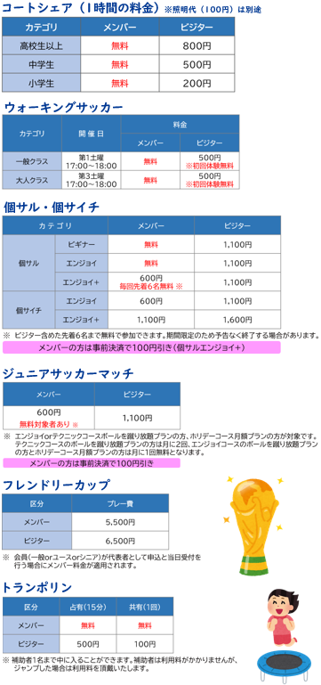 料金表（各種参加費・利用料）