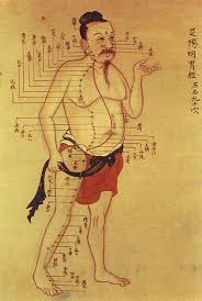 médecine chinoise