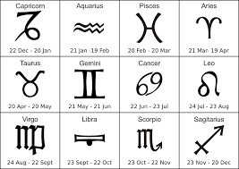les signes du zodiaque